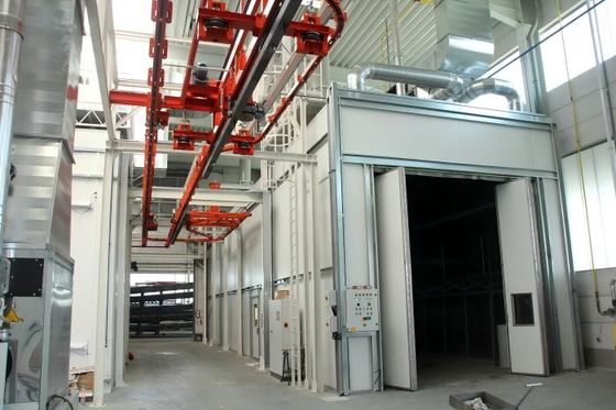 Overhead Conveyor Coating Line with Automated Powder Coating Energy Curing